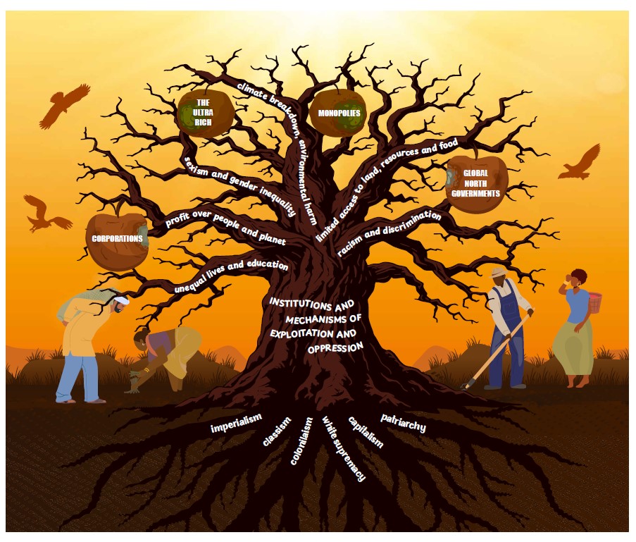 Featured image for “Why the campaign for reparations must put gender justice at its heart”